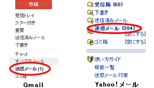 迷惑メールフォルダーをご確認ください
