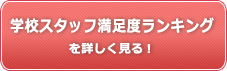 学校スタッフ満足度を詳しく見る！