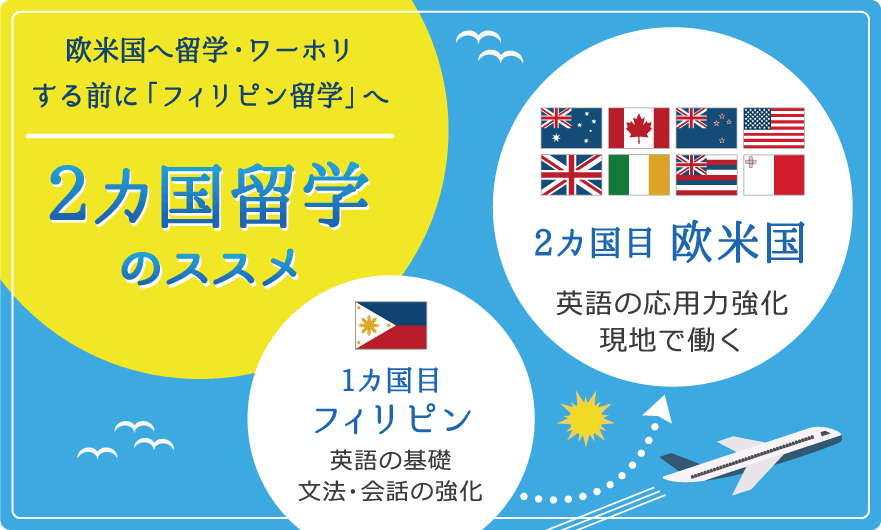 2カ国留学のススメ