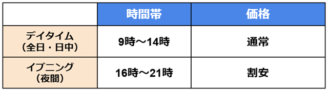＞時間帯 デイタイム （全日・日中） →9時～14時 イブニング （夜間） →16時～21時 ＞価格 デイタイム （全日・日中） →通常 イブニング （夜間） →割安