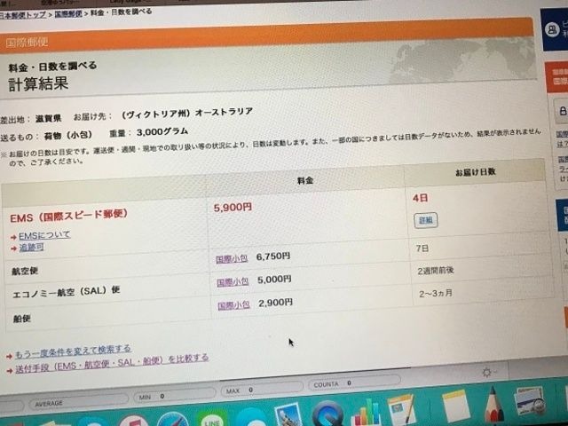 どうしても日本のものが必要なアナタ 国際郵便を使おう 留学 ワーキングホリデーなら留学ドットコム