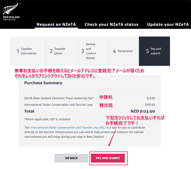 NZeTA申請(最終ページ)無事お支払いお手続を終えるとメールアドレスに登録完了メールが届くためそれをしっかりプリントアウトしておくと安心です。