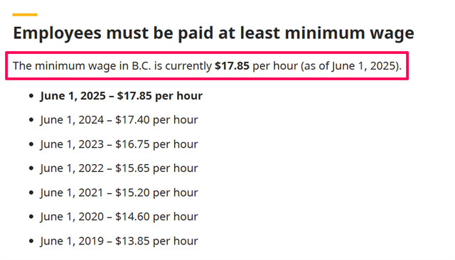 2026年1月でのBC州の最低時給は17.85ドル
