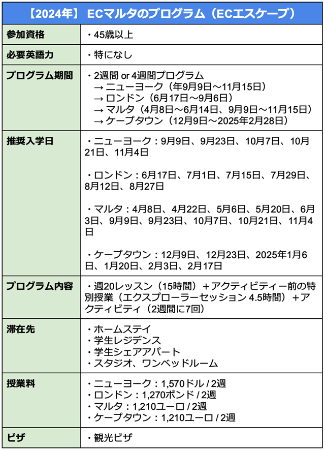ECエスケープ概要