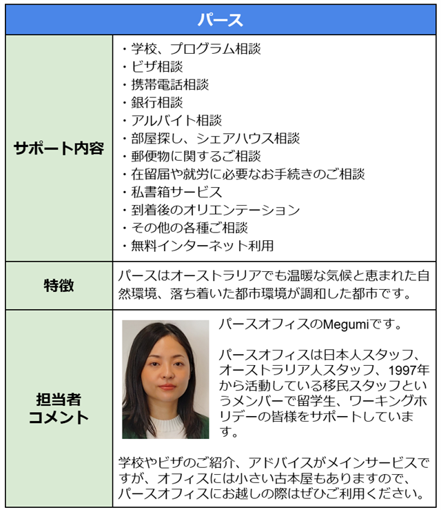パースオフィススタッフのご挨拶や提供サービスの一覧