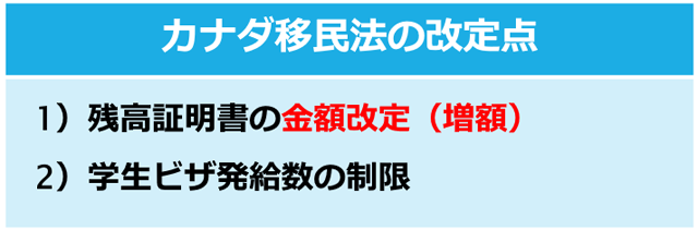 1）残高証明書の金額改定（増額） 2）学生ビザ発給数の制限