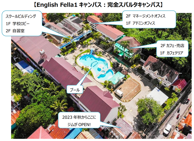 Enlighs Fellaキャンパス1の航空写真