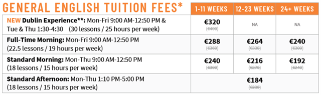 ILSC Dublin6月末までのプロモーション1